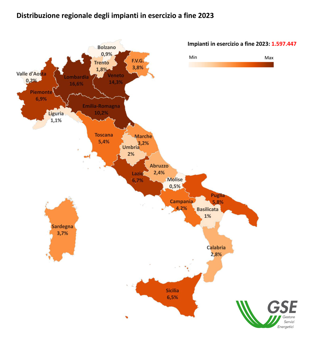 Distribuzione regionale degli impianti fotovoltaici in esercizio in Italia a fine 2023
