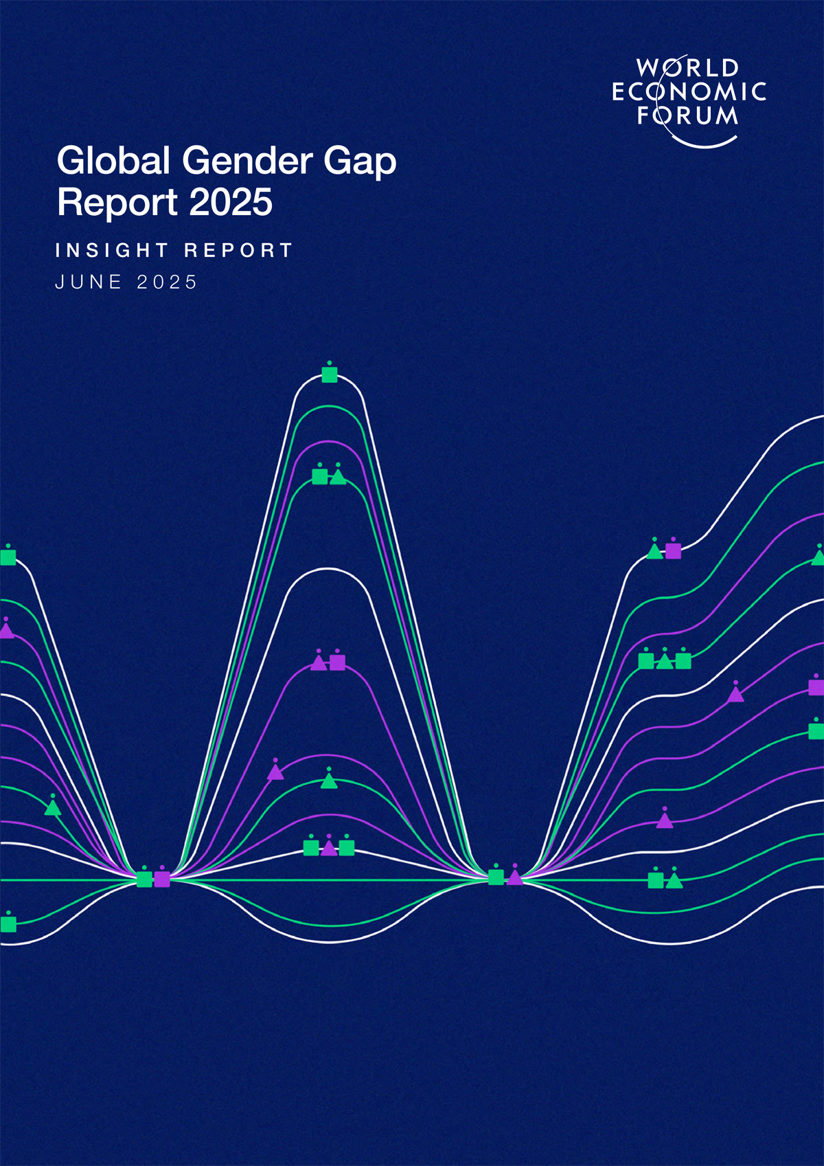 La copertina del documento Global Gender Gap Report 2025